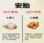 宫颈糜烂对怀孕有影响吗? 宫颈糜烂对怀孕有影响吗?